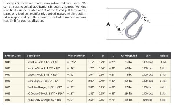 S-HOOK 2" X 1/4"